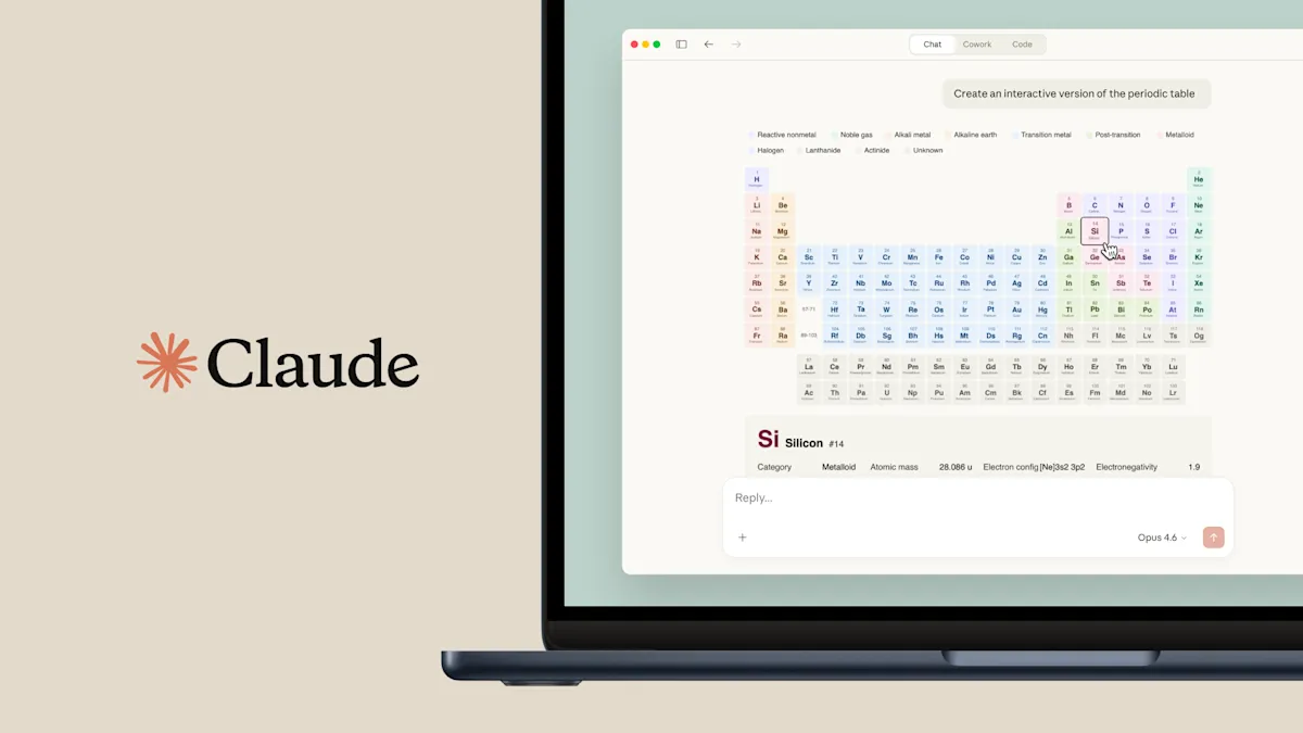 Claude Can Now Draw: How to Use Its Built-In Visualizer to Create ...